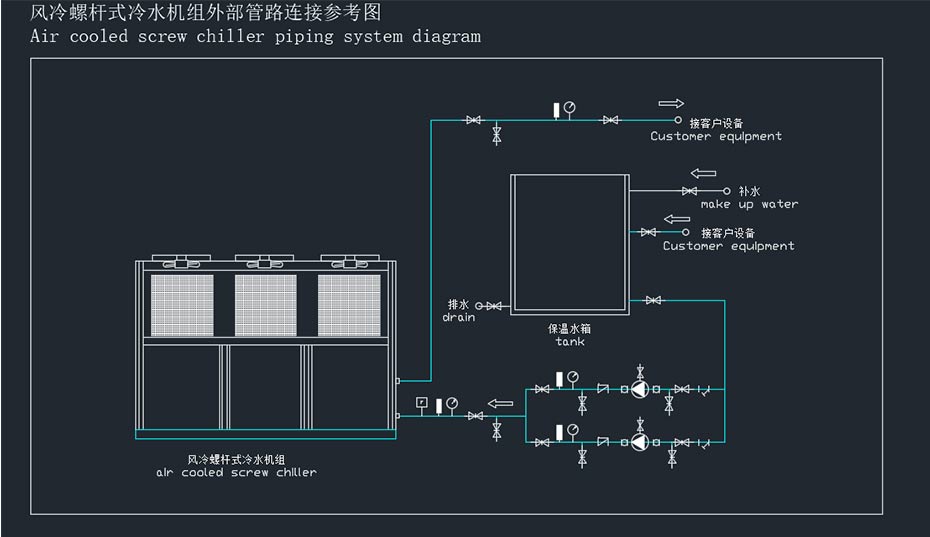 風(fēng)冷螺桿式冷水機(jī)